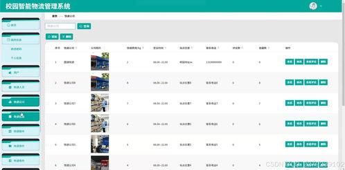 物流管理视频,揭秘高效供应链运作之道