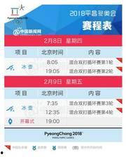 平昌新闻视频