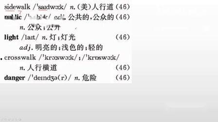 英语视频教学单词,Unlocking Vocabulary: A Comprehensive Overview of English Video Teaching Words